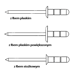 nity multigrip