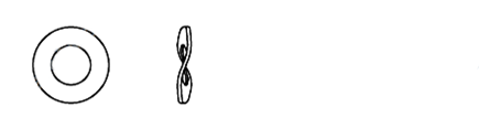DIN 137B
