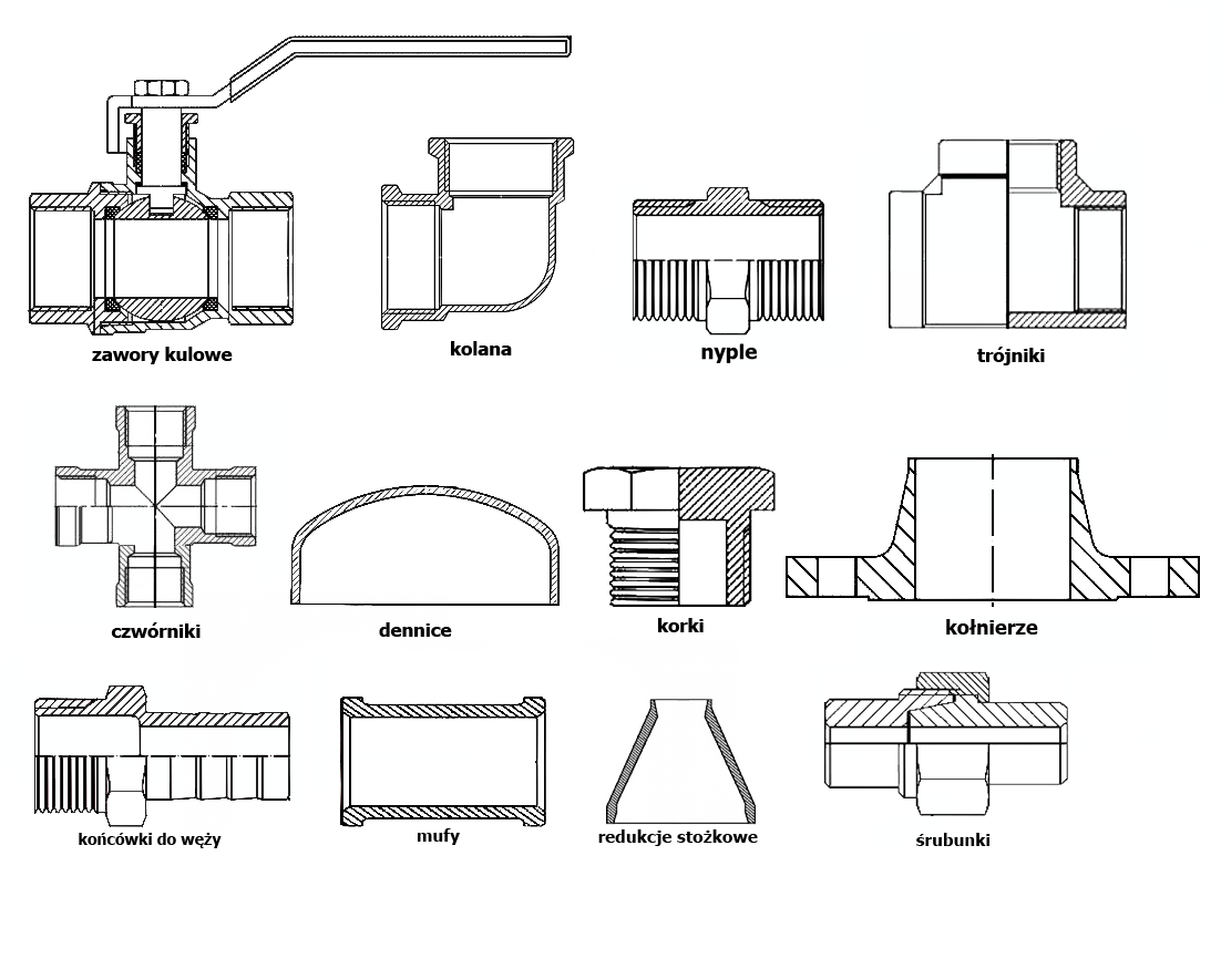 armatura