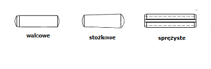 kołki kopia