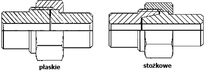 srubunki
